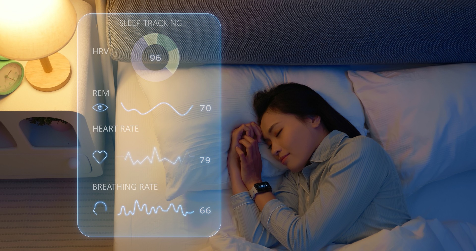 Sleep Optimization